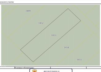 Участок на продажу, 9 сот., поселок Пионерск