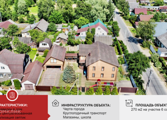 Продаю дом, 270 м2, Клин, Напруговский проезд