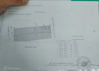 Продаю участок, 5 сот., Батайск, Железнодорожная улица, 76