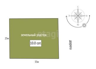 Участок на продажу, 10 сот., коттеджный посёлок Крокусы, коттеджный посёлок Крокусы, 16