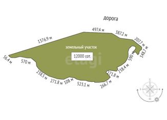 Земельный участок на продажу, 1200 сот., Свердловская область, Слободо-Туринская улица