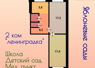 Продажа 2-комнатной квартиры, 50.8 м2, Самарская область, Советская улица, 12