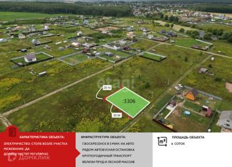 Земельный участок на продажу, 6 сот., территория Городище-2