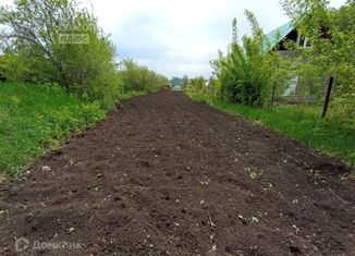 Продается земельный участок, 6.67 сот., село Жуково, Молодёжная улица