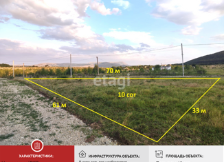 Участок на продажу, 10 сот., село Пионерское, улица Хаджи Фазыл