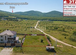 Продается участок, 10.41 сот., село Резервное, улица Евгения Вишнякова, 2К