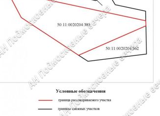 Продажа участка, 71 сот., деревня Сабурово, деревня Сабурово, 33А