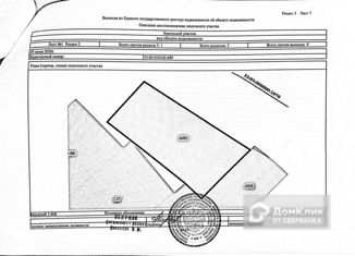 Участок на продажу, 14.3 сот., посёлок Боголюбово, Восточная улица