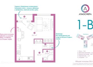 Продается 1-ком. квартира, 33.3 м2, Астрахань, улица Бехтерева, 2Б, ЖК Атмосфера