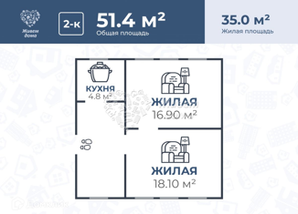 Продаю дом, 51.4 м2, поселок Куйбышев, Школьная улица