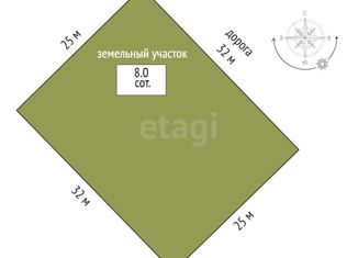 Продается участок, 8 сот., село Горьковка, Сибирская улица