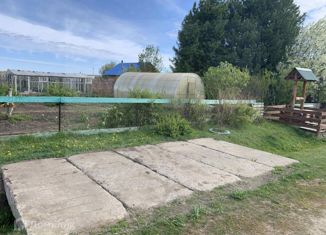 Продается земельный участок, 20.77 сот., деревня Ермолина, улица Ермака