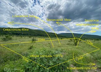 Земельный участок на продажу, 107.31 сот., село Синапное, Запрудная улица, 21