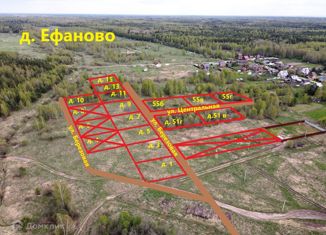 Продажа участка, 12 сот., деревня Ефаново, Берёзовая улица, 11