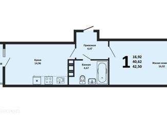 Продаю 1-ком. квартиру, 42 м2, Краснодар, улица Красных Партизан, 1/4к8, микрорайон Светлоград