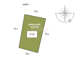 Продаю участок, 15 сот., коттеджный посёлок Александрия