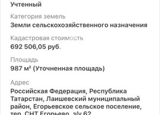 Участок на продажу, 10 сот., деревня Каипы, Московская улица, 4А