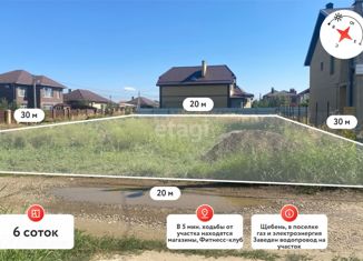 Продажа участка, 6 сот., хутор Ленина, Казачья улица, 36