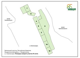 Земельный участок на продажу, 120 сот., Мийнальское сельское поселение