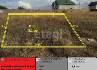 Продаю земельный участок, 8.1 сот., поселок Айкаван, улица П. Севака, 3