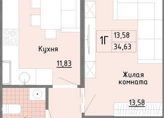 Продается однокомнатная квартира, 34.63 м2, Тверь, ЖК Медовый, Медовая улица, 6к3