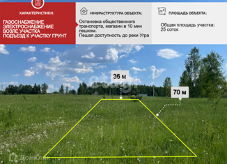 Земельный участок на продажу, 25 сот., поселок Якшуново, Школьная улица