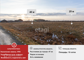 Продажа участка, 10 сот., деревня Байгара