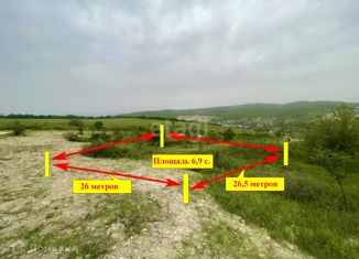 Земельный участок на продажу, 6.9 сот., село Варваровка, Кавказская улица