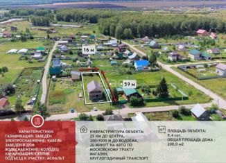 Дом на продажу, 200 м2, деревня Елань, Береговая улица