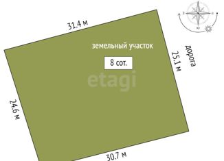 Продажа участка, 8 сот., село Зеленогорье, Водопадная улица