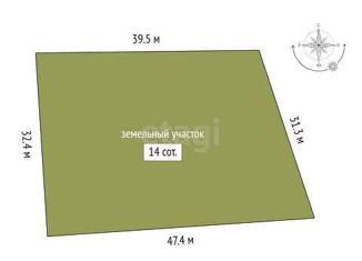 Продается участок, 14 сот., деревня Коняшина