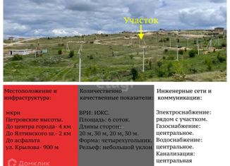 Продажа земельного участка, 6 сот., Симферополь
