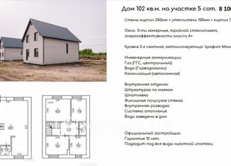 Продажа дома, 102 м2, село Ленинское, 7-я Благодатная улица