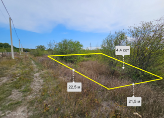 Земельный участок на продажу, 4 сот., станица Раевская, улица имени Ольги Чернышовой, 16