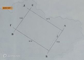 Продается земельный участок, 6 сот., Бахчисарай, улица Урал Дагъы, 59