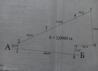 Продается участок, 200 сот., село Лиманное