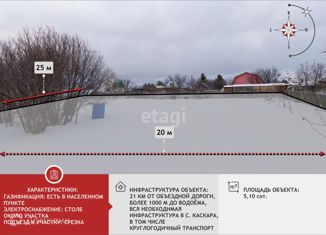Продается участок, 5.1 сот., СНТ Северянка, Вишнёвая улица