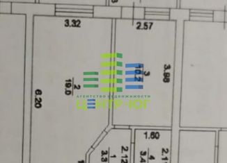 Продаю однокомнатную квартиру, 37.1 м2, Краснодар, улица Рахманинова, 32, ЖК Рада