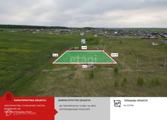 Продается участок, 11 сот., коттеджный посёлок Городище