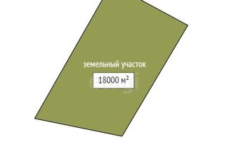 Продается участок, 18000 сот., Красноярск, Свердловский район