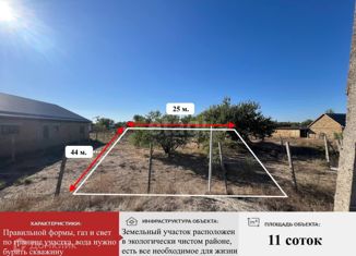 Продаю участок, 11 сот., село Широкое, Виноградная улица, 39