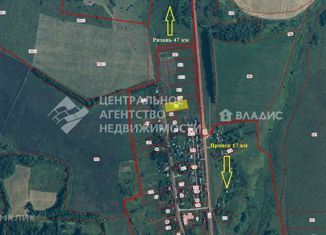 Продам участок, 50 сот., село Абакумово, Новая улица