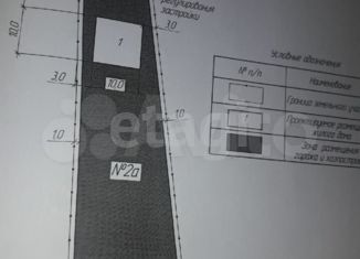 Продажа земельного участка, 16 сот., село Колтуновка, улица Старый Хутор, 42А