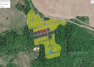 Продажа земельного участка, 6 сот., коттеджный посёлок Новая Рига