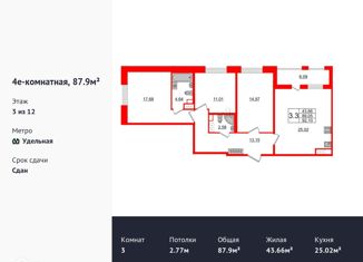 Продам 3-комнатную квартиру, 87.9 м2, Санкт-Петербург, Манчестерская улица, 3, ЖК Светлана Парк