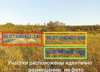 Продажа участка, 10 сот., Останинское сельское поселение