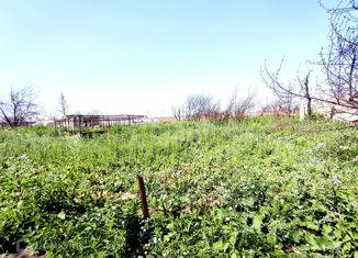 Дом на продажу, 20 м2, Курган