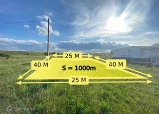 Продается участок, 10 сот., поселок городского типа Зуя, Яркая улица, 30
