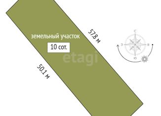 Продажа земельного участка, 10 сот., село Султан-Салы, улица Мясникяна