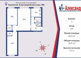 3-комнатная квартира на продажу, 56 м2, Санкт-Петербург, Александровская улица, 32Б
